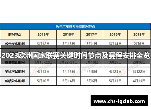 2023欧洲国家联赛关键时间节点及赛程安排全览
