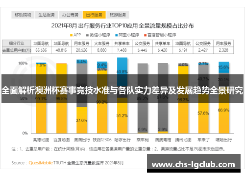 全面解析澳洲杯赛事竞技水准与各队实力差异及发展趋势全景研究 全面解析澳洲杯赛事竞技水准与各队实力差异及发展趋势全景研究