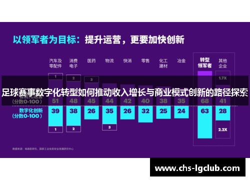 足球赛事数字化转型如何推动收入增长与商业模式创新的路径探索