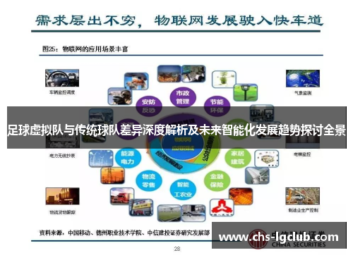 足球虚拟队与传统球队差异深度解析及未来智能化发展趋势探讨全景