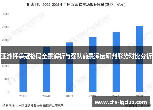 亚洲杯争冠格局全景解析与强队前景深度研判形势对比分析