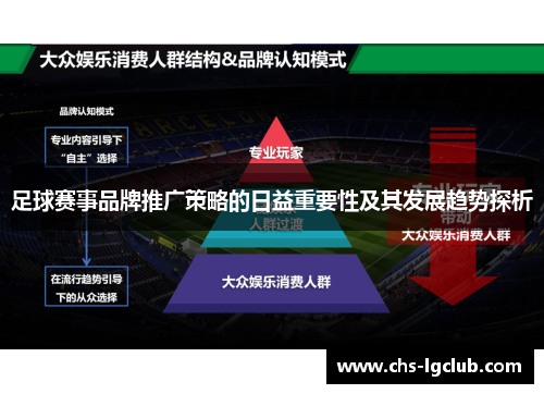 足球赛事品牌推广策略的日益重要性及其发展趋势探析