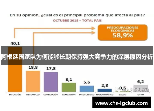 阿根廷国家队为何能够长期保持强大竞争力的深层原因分析